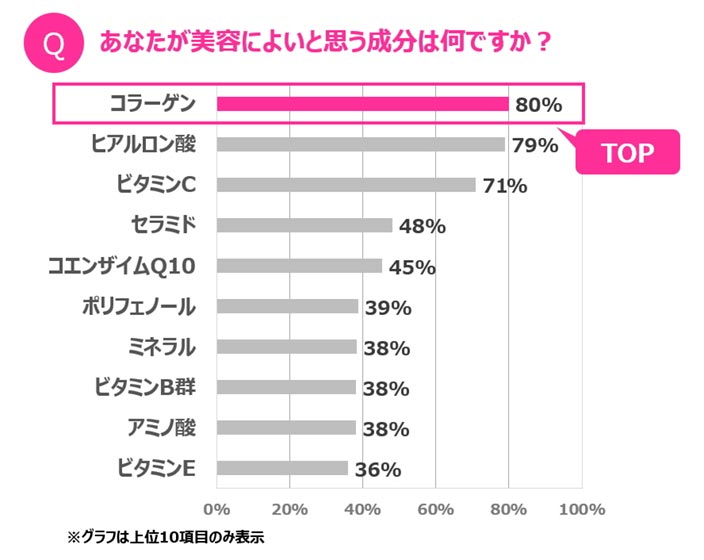 ブレダ南砂町（スナモ）口コミ体験談