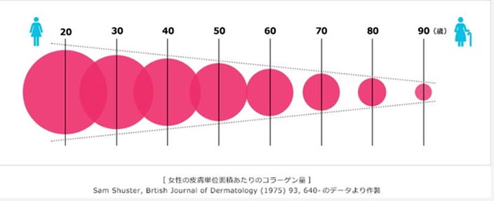 ブレダ南砂町（スナモ）の口コミ・体験談