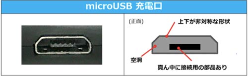 microUSB