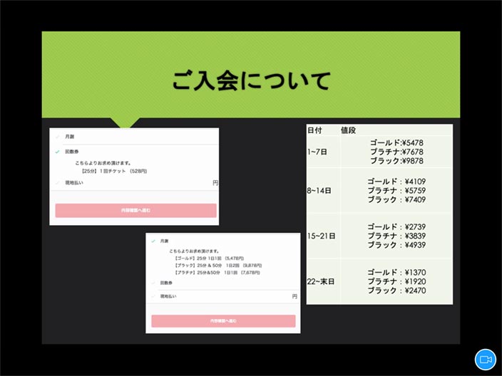 ZOOMを使ったオンライン筋トレ|ドクタートレーニング無料体験レビュー