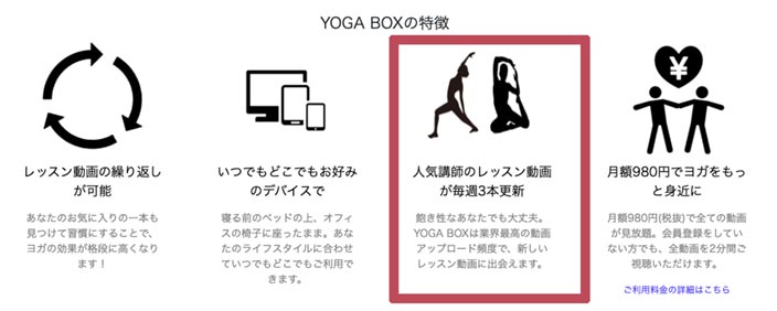 YOGABOXデメリット