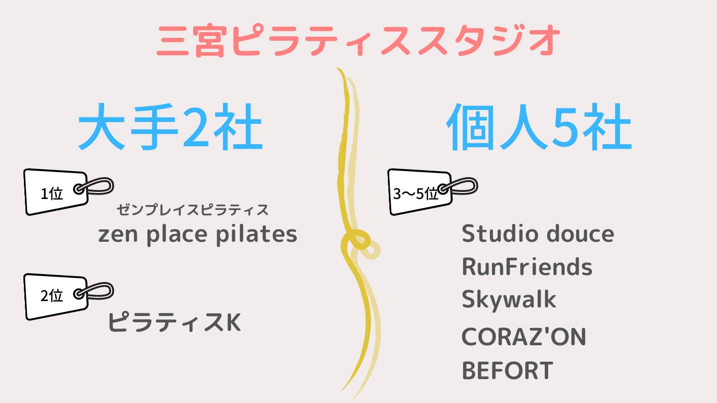 sannomiya-pilatesstudio7