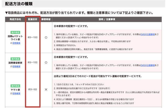 オオサカ堂配送方法